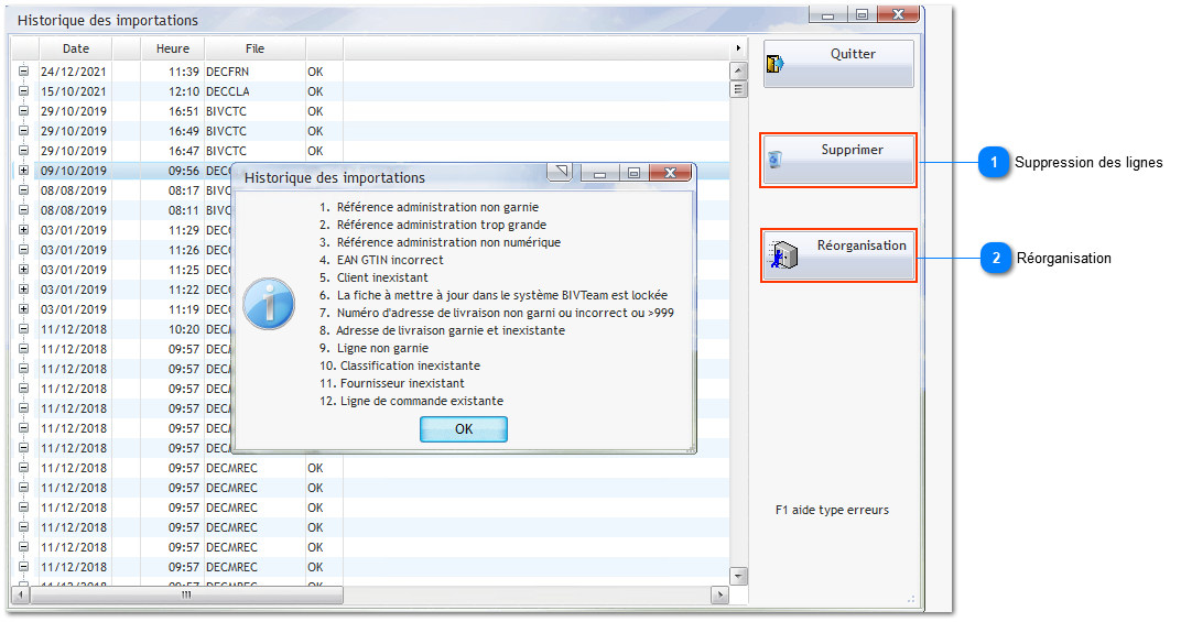 3.4. Historique des importations