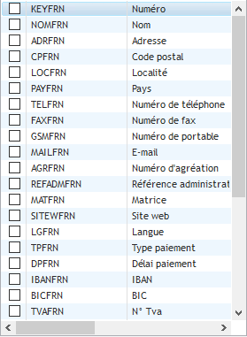 3. Zone d'affichage des rubriques