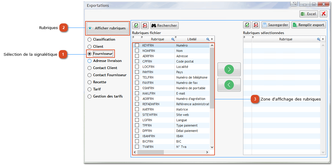 2.2. Sélection de la signalétique